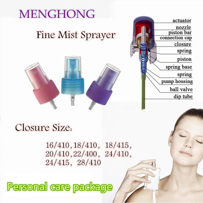 Plastic Perfume Mouth Spray for Man